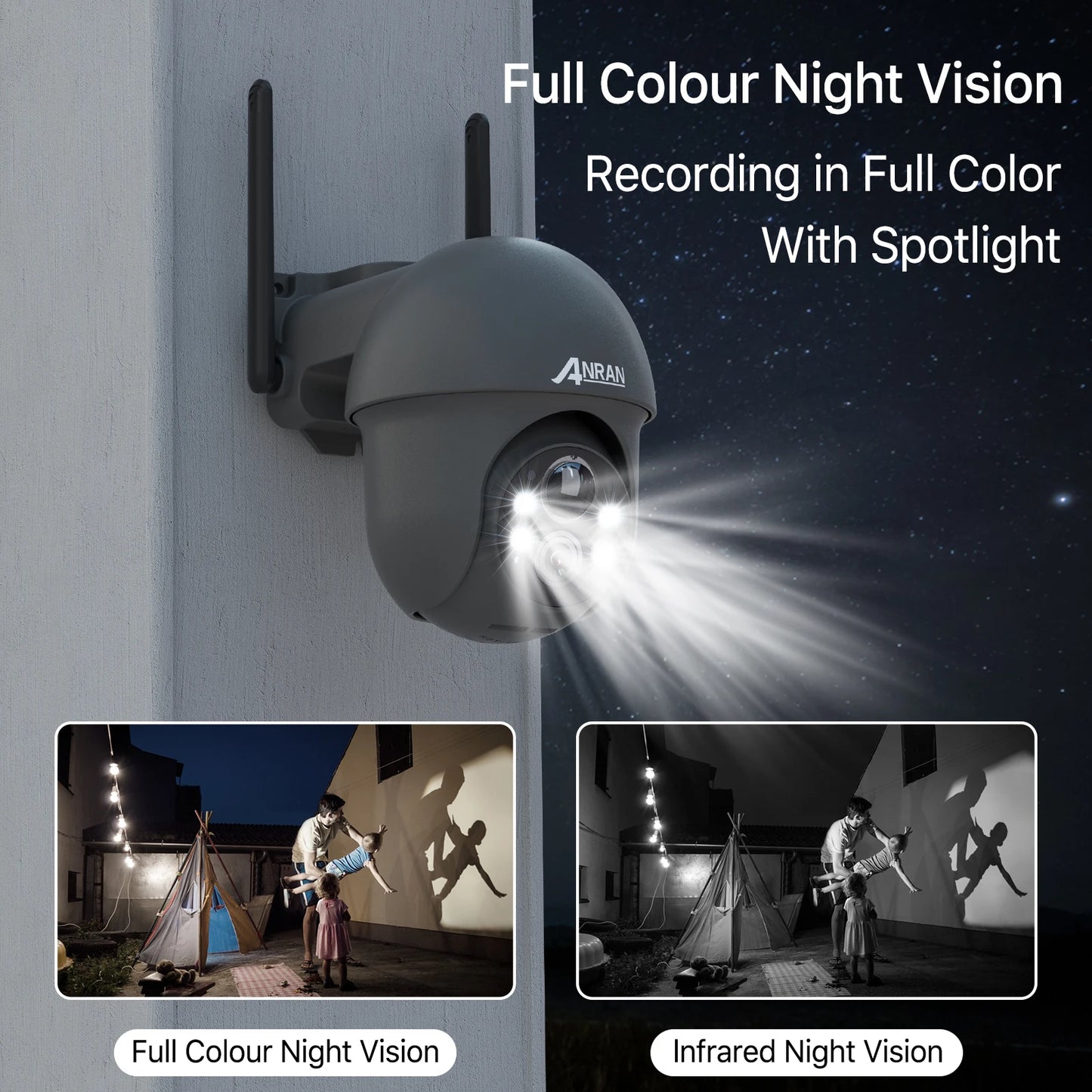ANRAN 2K WiFi Camera 3/5MP Solar Panel Battery Camera,Free Basic Cloud Storage,Compatible Alexa,PIR Detection,Color Night Vision