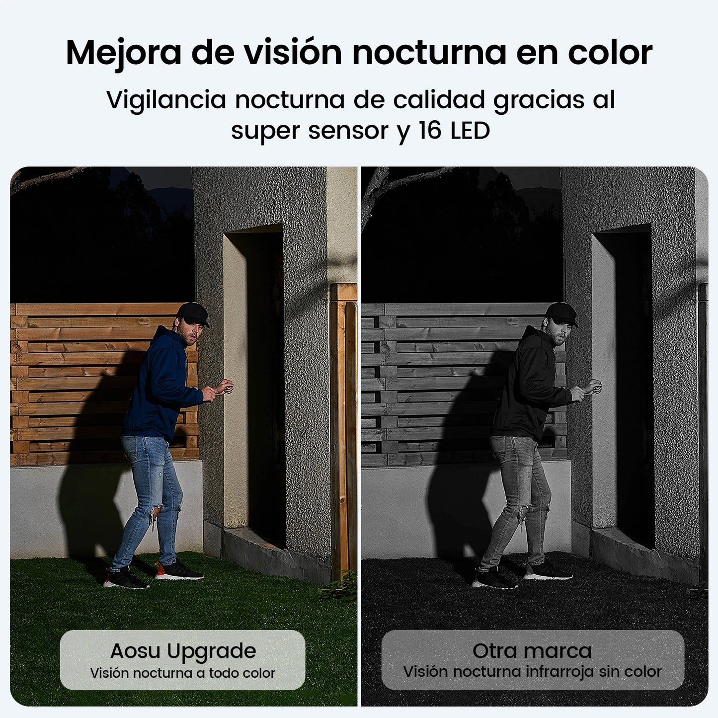 AOSU 4K UHD Solar Camera Wireless Outdoor 100% Wire-free Security Camera 5000mAh Battery 8MP Wifi Camera AI Detection CCTV Cam