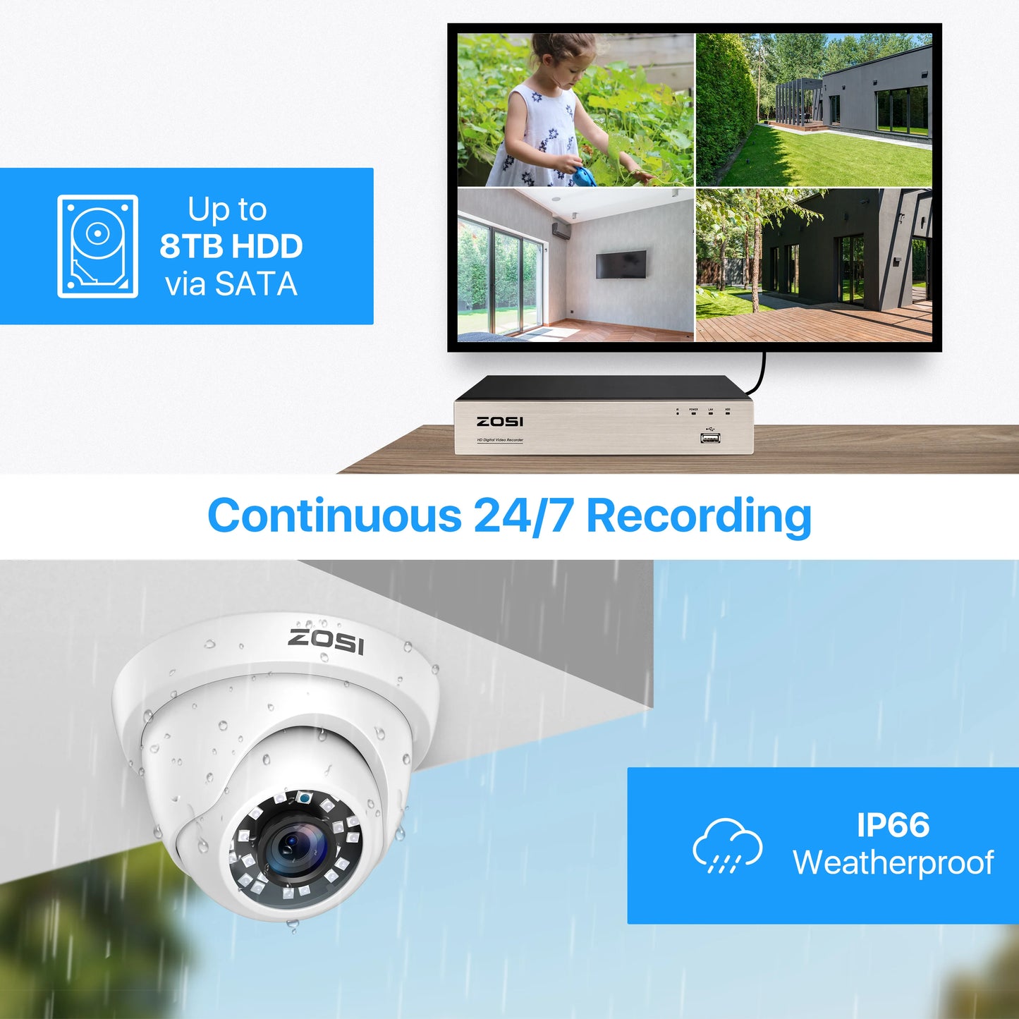ZOSI 1080P H.265+ Security Camera System 8CH Wired DVR Kit 2MP IR Night Vision Motion Detection Video Surveillance Set
