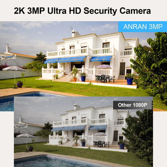 ANRAN 3MP Outdoor Surveillance Camera Alexa-Compatible 2.4G Wireless WiFi Solar Battery Camera Spotlight PIR Motion Detect