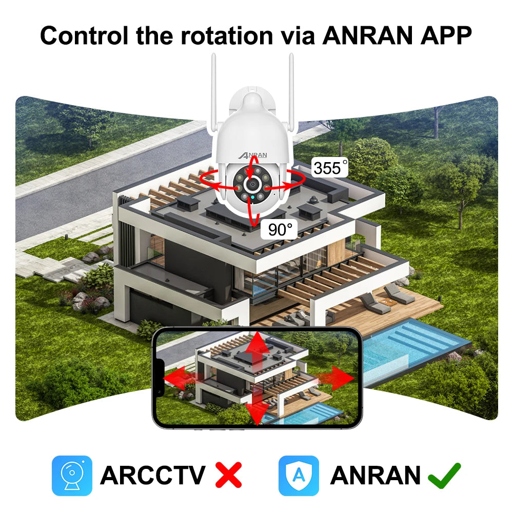 ANRAN 5MP CCTV System Set 4CH NVR 4 Cameras SurveillanceSecurity Camera  Home Protection,2T HDD,Color Night Vision,Two-way Audio