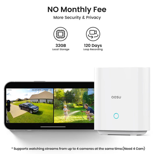 AOSU 3MP Solar Battery Camera System 2 Cam Kit Wireless 360° PTZ Surveillance Wifi Camera Set Include Home Base Support Alex