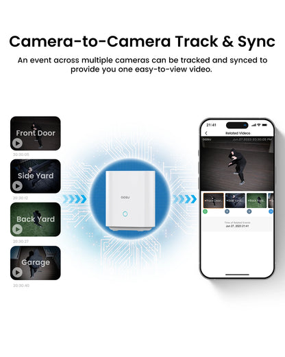 AOSU 3MP Solar Camera System 2 Cam Kit Wireless Camera System Outdoor 5000mAh Battery Wifi Camera AI Detection CCTV Camera Kit
